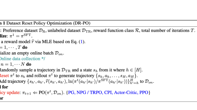 Dataset Reset Policy Optimization (DR-PO): A Machine Learning Algorithm that Exploits a Generative Model’s Ability to Reset from Offline Data to Enhance RLHF from Preference-based Feedback