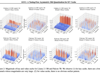 KIVI: A Plug-and-Play 2-bit KV Cache Quantization Algorithm without the Need for Any Tuning