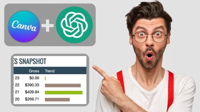 (NEW) $300 Per Day Ai Side Hustle 2024 For Beginners