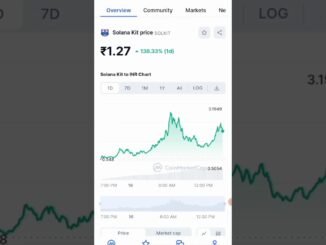 Solkit Token Latest News 😀 #shorts #trending #crypto