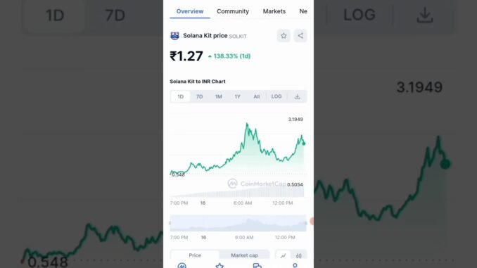 Solkit Token Latest News 😀 #shorts #trending #crypto