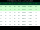 01.AI Introduces Yi-1.5-34B Model: An Upgraded Version of Yi with a High-Quality Corpus of 500B Tokens and Fine-Tuned on 3M Diverse Fine-Tuning Samples