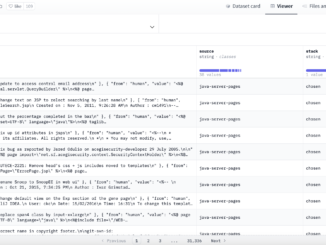 Alignment Lab AI Releases 'Buzz Dataset': The Largest Supervised Fine-Tuning Open-Sourced Dataset