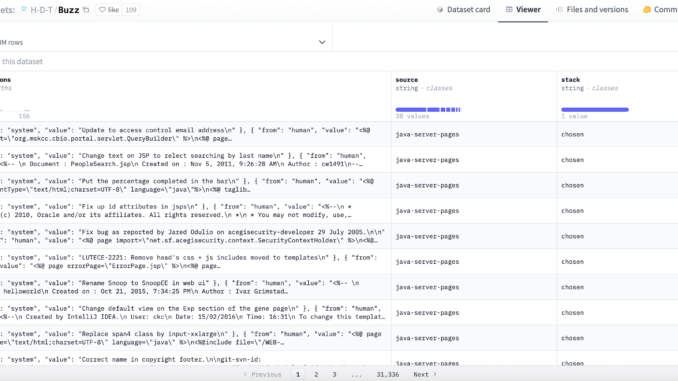 Alignment Lab AI Releases 'Buzz Dataset': The Largest Supervised Fine-Tuning Open-Sourced Dataset
