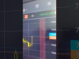 LIVE CRYPTO TRADING #btc #cryptocurrency #bitcoin #cryptotrading #live #crypto #bitcoinnews #btcusd
