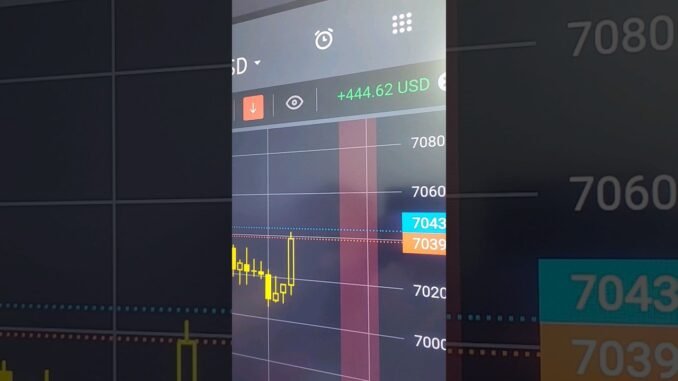 LIVE CRYPTO TRADING #btc #cryptocurrency #bitcoin #cryptotrading #live #crypto #bitcoinnews #btcusd