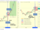 Bitcoin 1