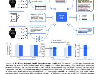 A New Google Study Presents Personal Health Large Language Model (Ph-Llm): A Version Of Gemini Fine-Tuned For Text Understanding Numerical Time-Series Personal Health Data