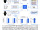 A New Google Study Presents Personal Health Large Language Model (Ph-Llm): A Version Of Gemini Fine-Tuned For Text Understanding Numerical Time-Series Personal Health Data
