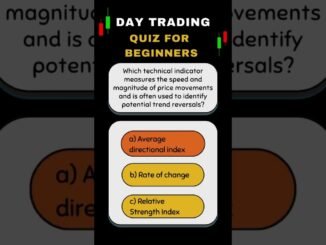 Beginners Day Trading Quiz #forex #crypto #Stockmarket  #trading