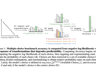 How Scale Impacts Predicting Downstream Capabilities of Frontier AI Models: Understanding the Elusiveness