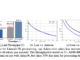 Adam-mini: A Memory-Efficient Optimizer Revolutionizing Large Language Model Training with Reduced Memory Usage and Enhanced Performance