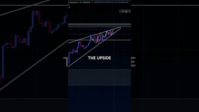BITCOIN HOLDERS need to KNOW THIS #Bitcoin #Crypto #Cryptocurrency #Cryptomarket #Cryptonews