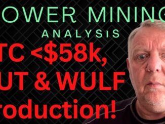 Bitcoin Price is Crashing! | Bitcoin Mining Stock News Now | Stocks to Watch Today | WULF & HUT News