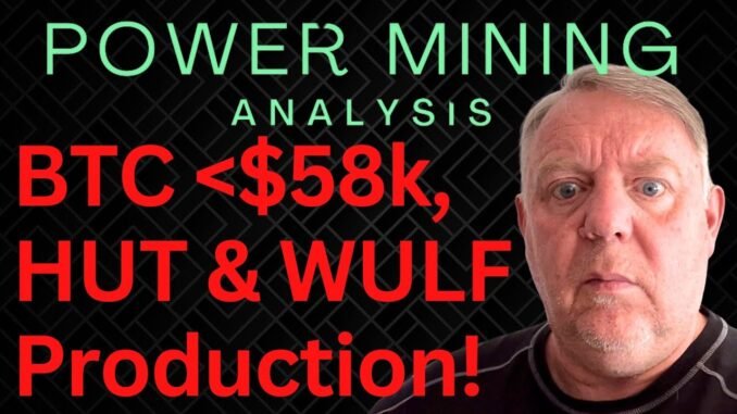 Bitcoin Price is Crashing! | Bitcoin Mining Stock News Now | Stocks to Watch Today | WULF & HUT News