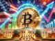 Bitcoin Price