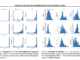 How AI Scales with Data Size? This Paper from Stanford Introduces a New Class of Individualized Data Scaling Laws for Machine Learning