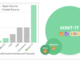 MINT-1T Dataset Released: A Multimodal Dataset with One Trillion Tokens to Build Large Multimodal Models