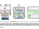 Nvidia AI Releases BigVGAN v2: A State-of-the-Art Neural Vocoder Transforming Audio Synthesis