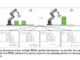 Planetarium: A New Benchmark to Evaluate LLMs on Translating Natural Language Descriptions of Planning Problems into Planning Domain Definition Language PDDL