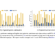 Researchers at Brown University Explore Zero-Shot Cross-Lingual Generalization of Preference Tuning in Detoxifying LLMs