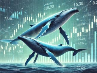Shiba Inu Whales