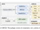 ARCLE: A Reinforcement Learning Environment for Abstract Reasoning Challenges