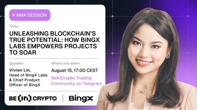 BingX X BeInCrypto AMA Session BingX X BeInCrypto AMA Session