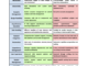 Comparing Taipy's Callbacks and Streamlit's Caching: A Detailed Technical Analysis
