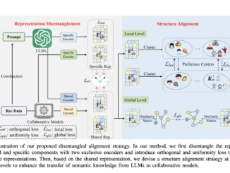 DaRec: A Novel Plug-and-Play Alignment Framework for LLMs and Collaborative Models