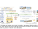 MaVEn: An Effective Multi-granularity Hybrid Visual Encoding Framework for Multimodal Large Language Models (MLLMs)