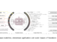 This AI Paper Introduces MARBLE: A Comprehensive Benchmark for Music Information Retrieval