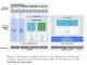 This AI Paper from Apple Introduces the Foundation Language Models that Power Apple Intelligence Features: AFM-on-Device and AFM-Server