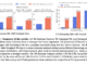 Can Smaller AI Models Outperform Giants? This AI Paper from Google DeepMind Unveils the Power of 'Smaller, Weaker, Yet Better' Training for LLM Reasoners