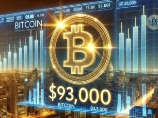 Bitcoin $93,000