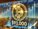 Bitcoin $93,000