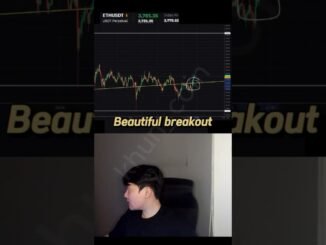 Crypto Futures Trading | Trading Futures Binance #cryptofutures #futurestrading #beginners #shorts