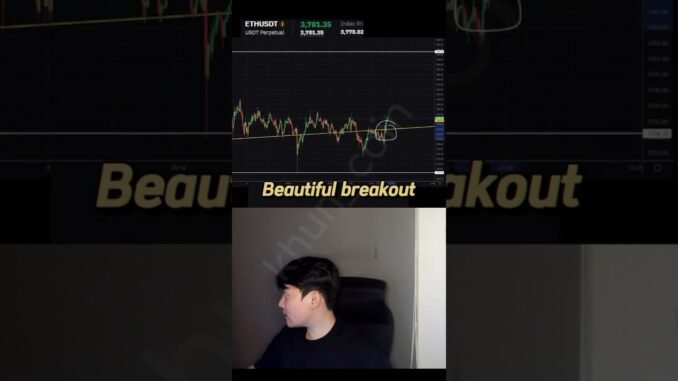 Crypto Futures Trading | Trading Futures Binance #cryptofutures #futurestrading #beginners #shorts