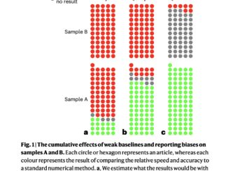 Evaluating the Efficacy of Machine Learning in Solving Partial Differential Equations: Addressing Weak Baselines and Reporting Biases