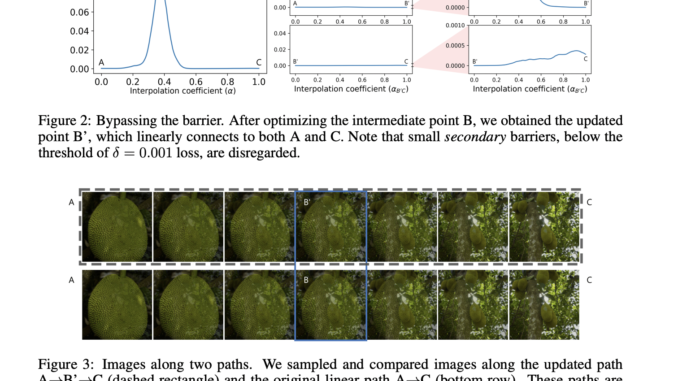 Exploring Input Space Mode Connectivity: Insights into Adversarial Detection and Deep Neural Network Interpretability