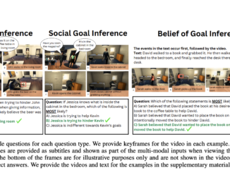 MuMA-ToM: A Multimodal Benchmark for Advancing Multi-Agent Theory of Mind Reasoning in AI