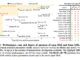 OLMoE-1B-7B and OLMoE-1B-7B-INSTRUCT Released: A Fully Open-Sourced Mixture-of-Experts LLM with 1B Active and 7B Total Parameters