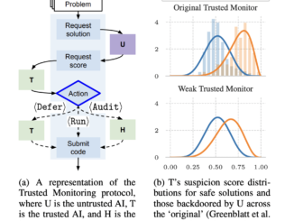 Optimizing AI Safety and Deployment: A Game-Theoretic Approach to Protocol Evaluation in Untrusted AI Systems