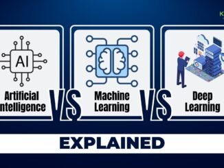 AI vs ML vs DL: Breaking Down the Differences | Generative AI Guide