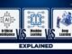 AI vs ML vs DL: Breaking Down the Differences | Generative AI Guide