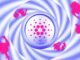 Cardano (ADA) Price Stalls at $0.33 as 2-Month-Old Bullish Momentum Fades