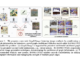 InstructG2I : A Graph Context Aware Stable Diffusion Model to Synthesize Images from Multimodal Attributed Graphs