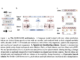 Meta AI Releases Meta Spirit LM: An Open Source Multimodal Language Model Mixing Text and Speech