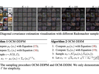 This AI Paper Introduces Optimal Covariance Matching for Efficient Diffusion Models