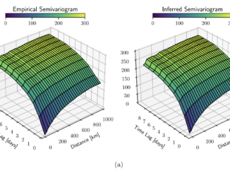 This AI Paper from Google Unveils How Bayesian Neural Fields Revolutionize Spatiotemporal Forecasting for Large Datasets